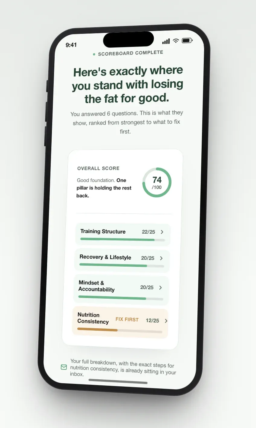 EFN free body composition scoreboard app result screen