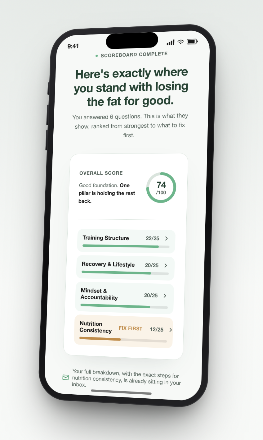 EFN free body composition scoreboard app result screen